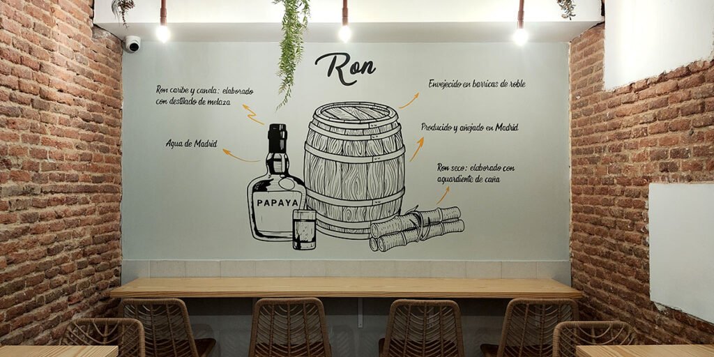 mural-de-ron-en-bar-de-madrid Mural de ron en bar de Madrid